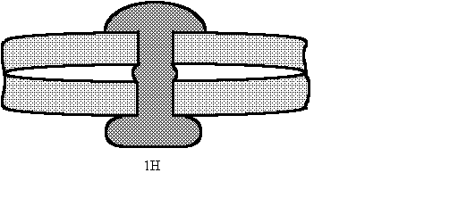 Rivet Install 10