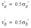 Maximum Shear Stress