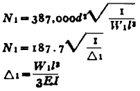 Critical Speed Equation 7