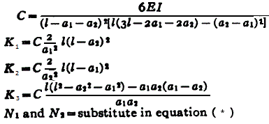 Critical Speed Equation 9