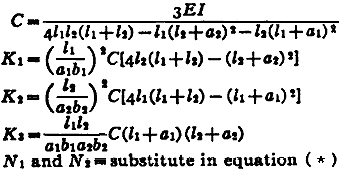 Critical Speed Equation 11