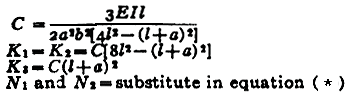 Critical Speed Equation 12