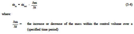 Conservation of Mass Fluids Formula