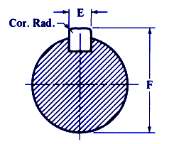 Shaft and Arbor Class E and F 