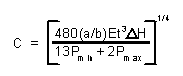 basic equation for determining bolt spacing