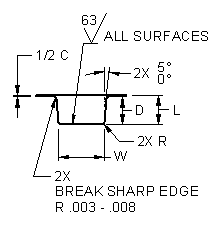 O-Ring Gland / Groove Detail