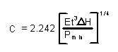 General Compression on Plate formula