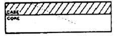 Cross Section