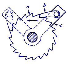 Ratchet Type Gear Design Formulas and Calculator