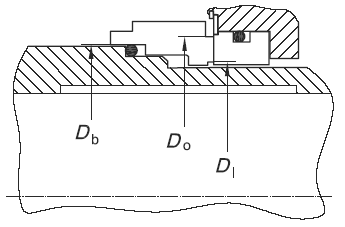 Seal with higher pressure at inner diameter