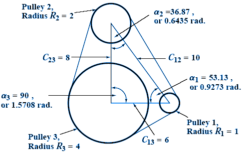 Length of Belt Traversing Three Pulleys