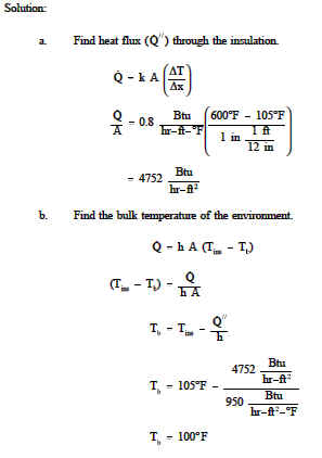 Convection Heat Transfer