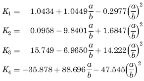 Torque Applied Deformation and Stress of a Shaft with four Keyways Section Calculator