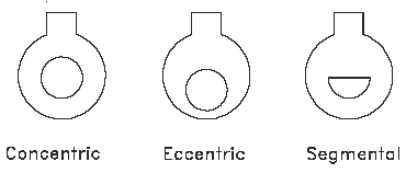 Orifice Plate Type Flow Detector