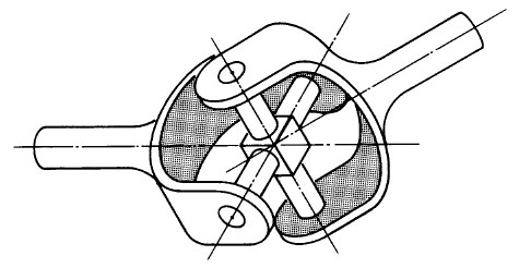 Car Universal Joint