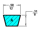 V Belt Cross Section A